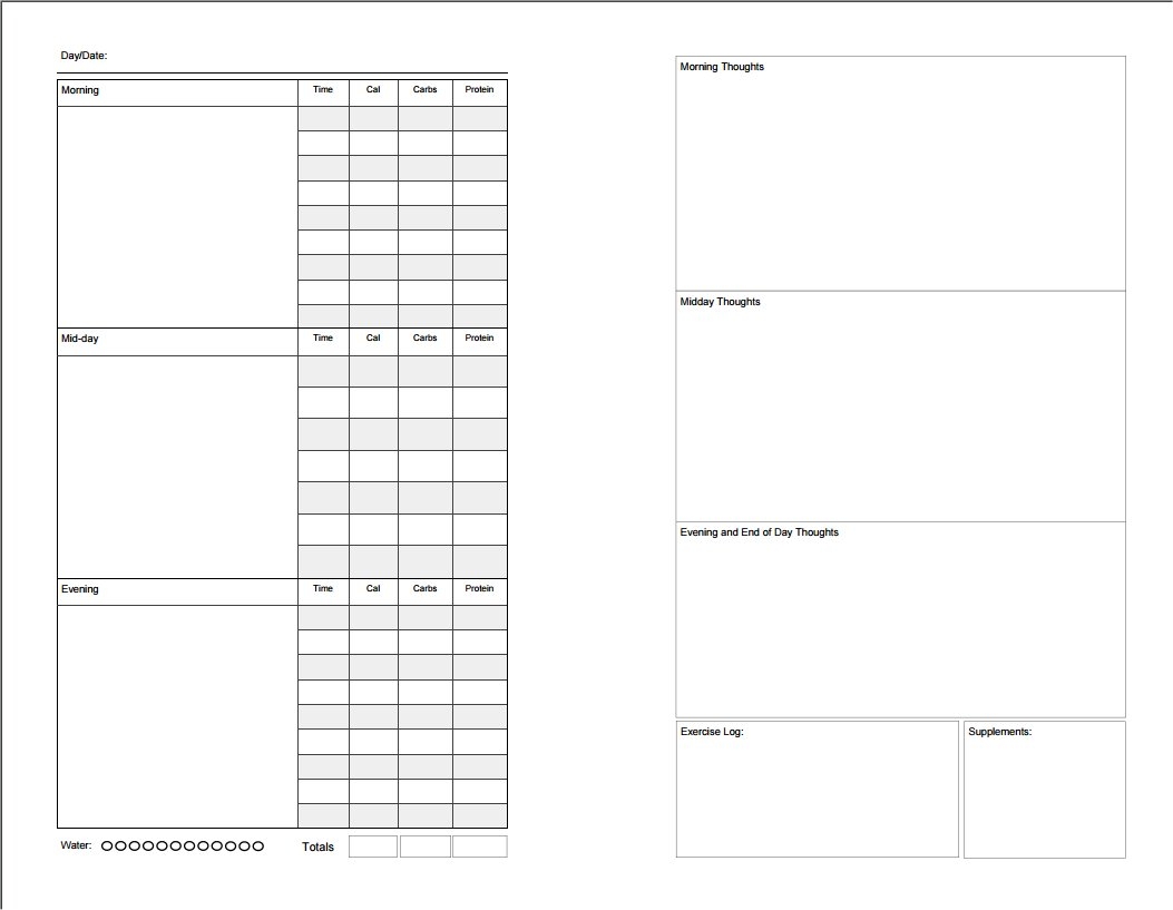 Printable Food Diary