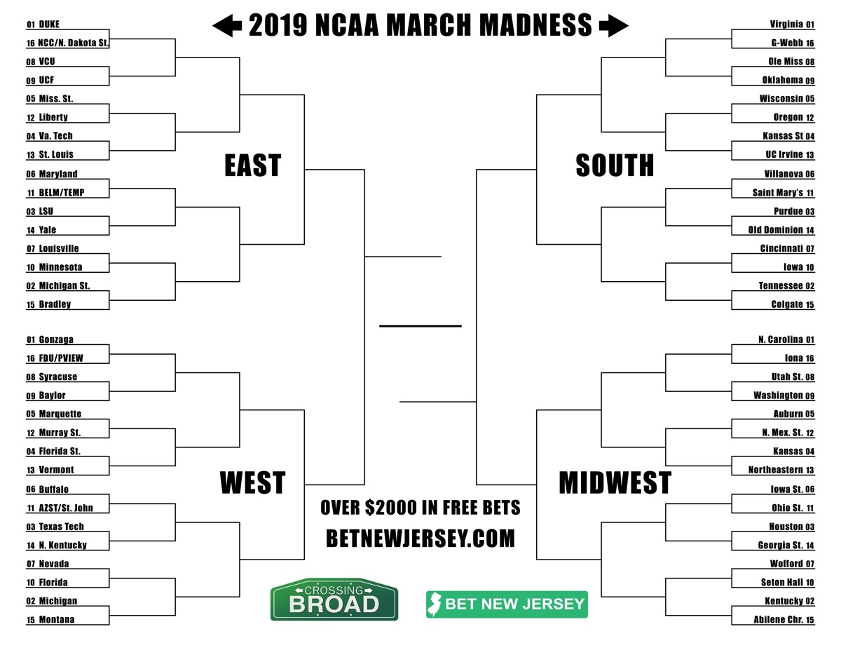 Printable NCAA Bracket 2019 The Perfect Printable Bracket Crossing Broad
