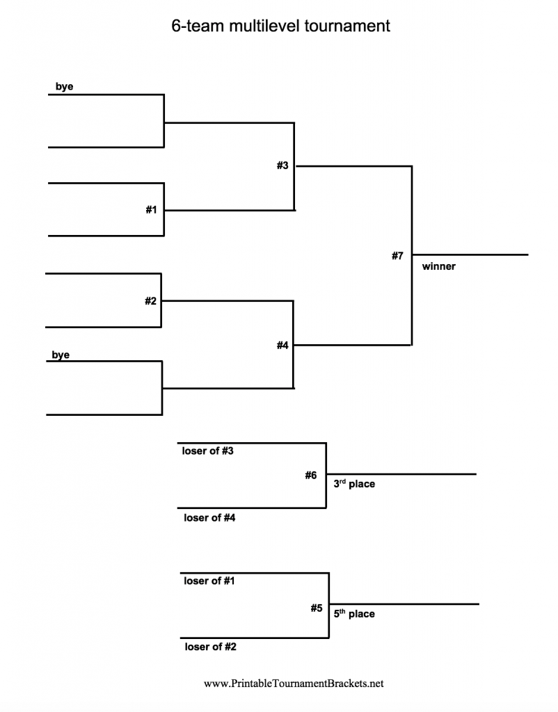 Printable Tournament Brackets Free Printables