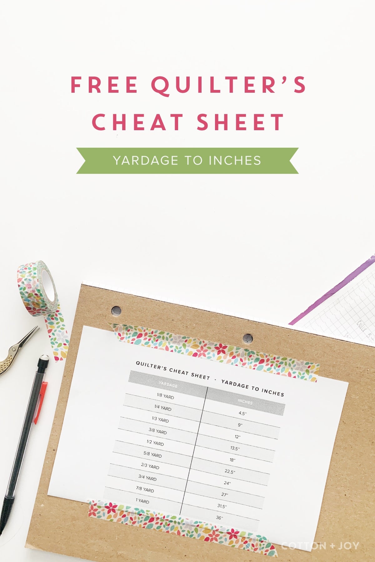 Free Printable Math Cheat Sheets