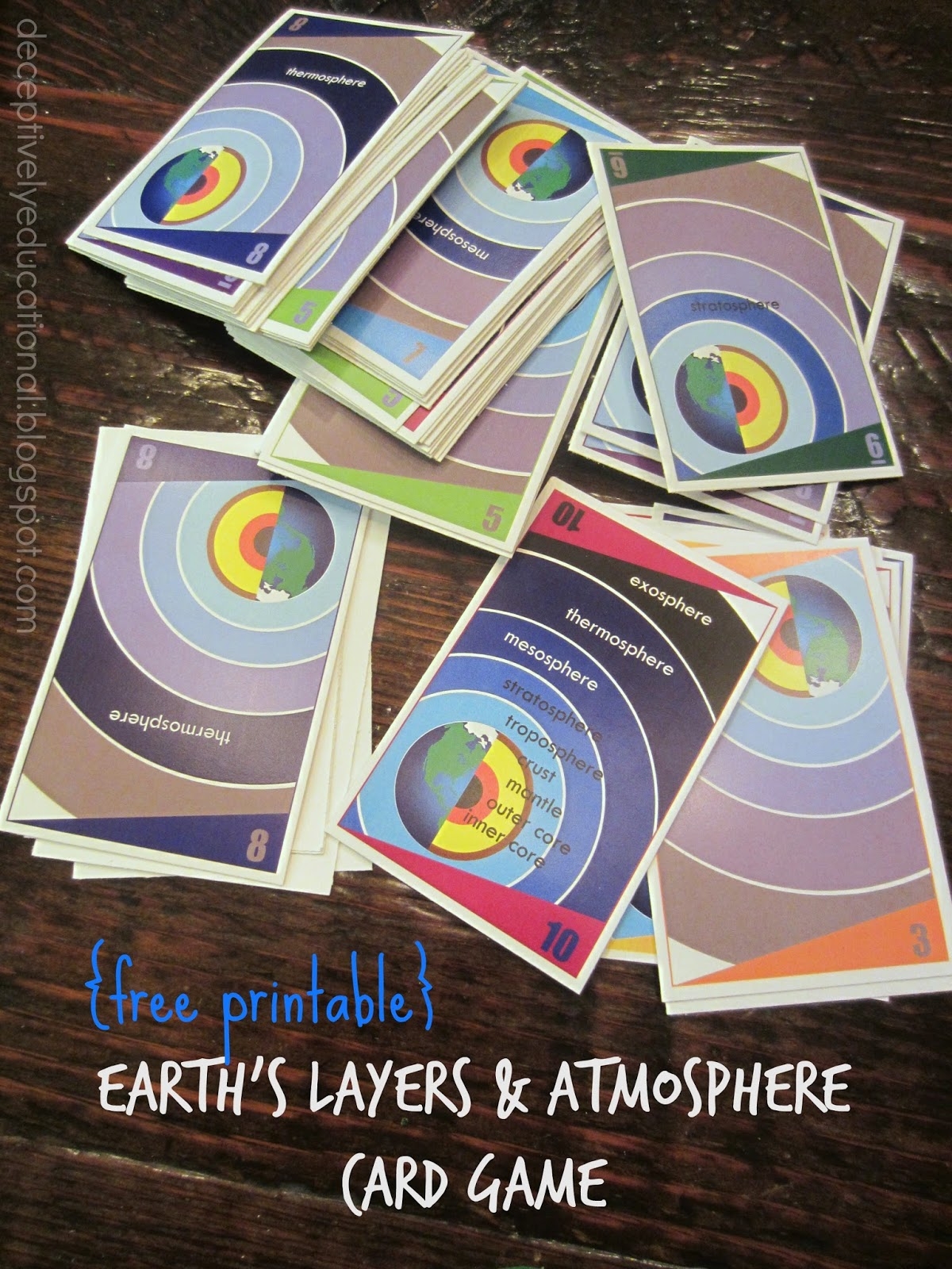 Relentlessly Fun Deceptively Educational Earth s Layers Atmosphere Card Game free Printable 