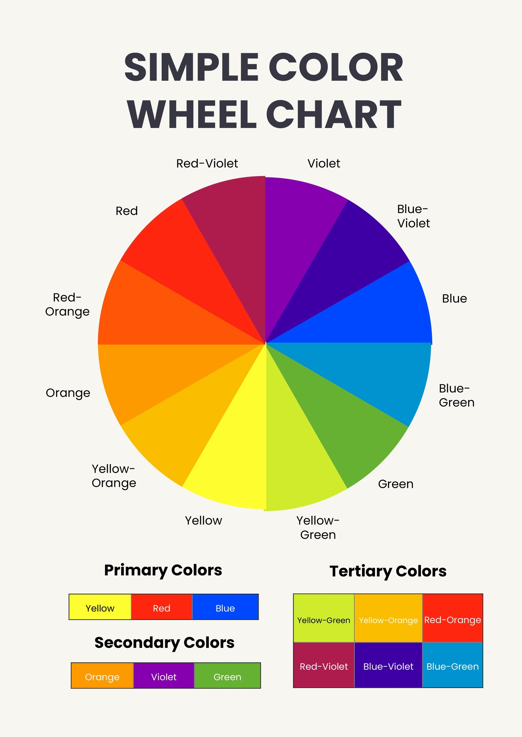 Simple Color Wheel Chart In Illustrator PDF Download Template