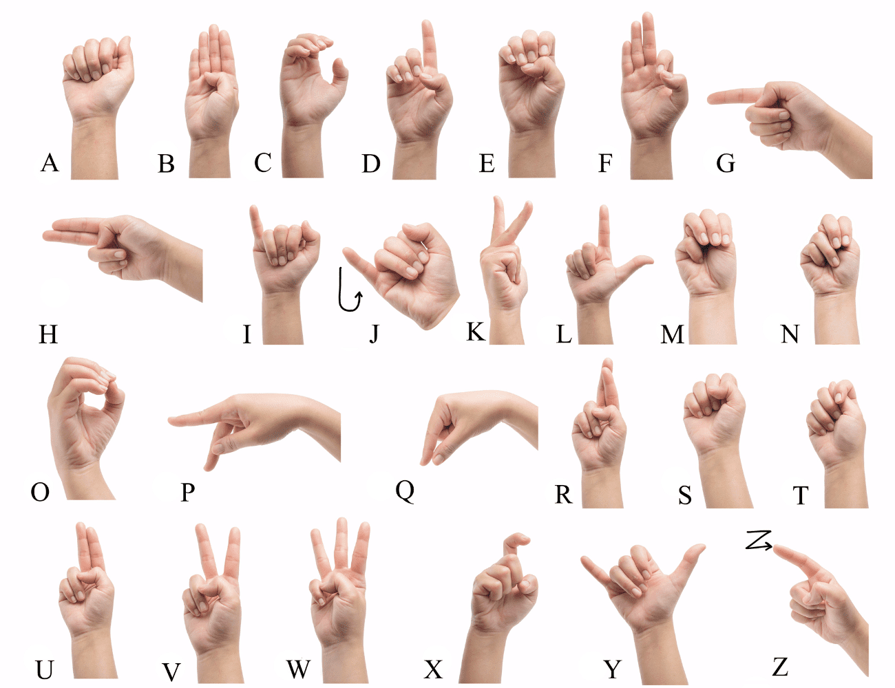 The Sign Language Alphabet Printable Free PDF Downloads