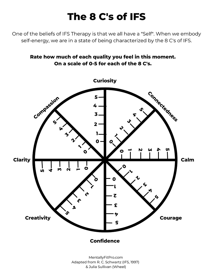 Therapy Worksheets Mentally Fit Pro