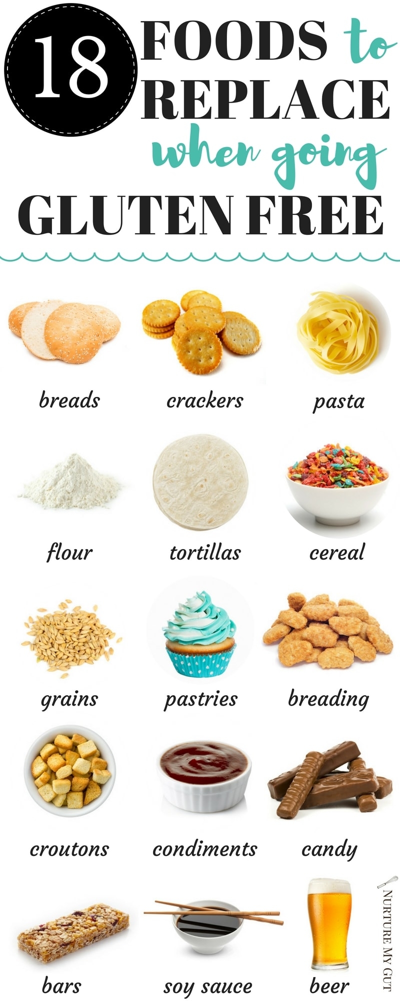 Ultimate Gluten Free Pantry Clean Out 18 Foods To Replace When Going Gluten Free 