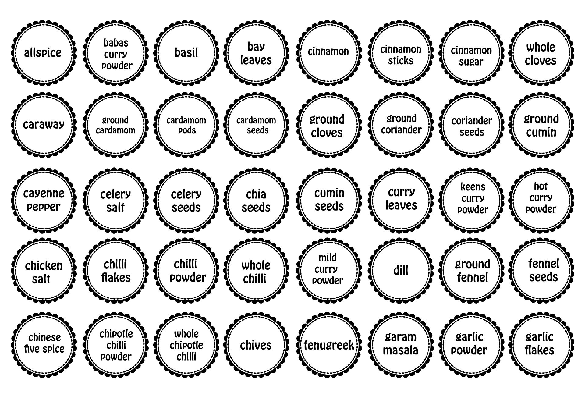 Vintage Spice Labels Free 10 Free PDF Printables Printablee