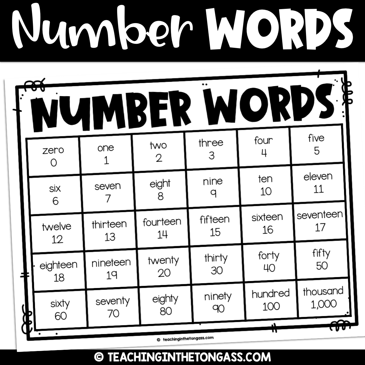 Writing Number Words Chart Teaching In The Tongass