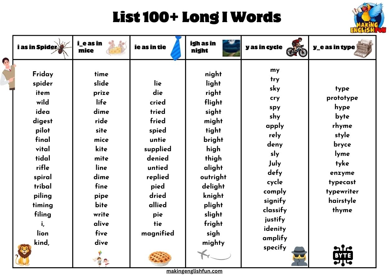 100 FREE Printable Long I Words List Making English Fun