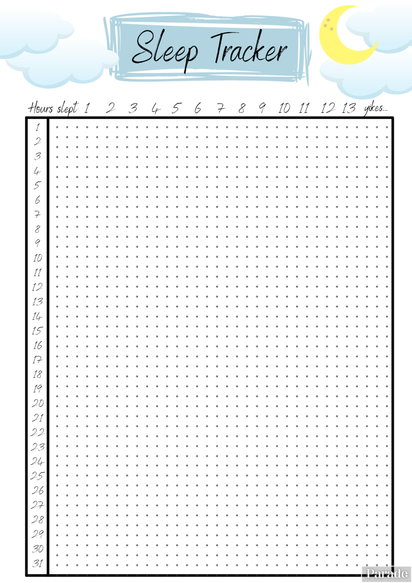 Free Bullet Journal Printables