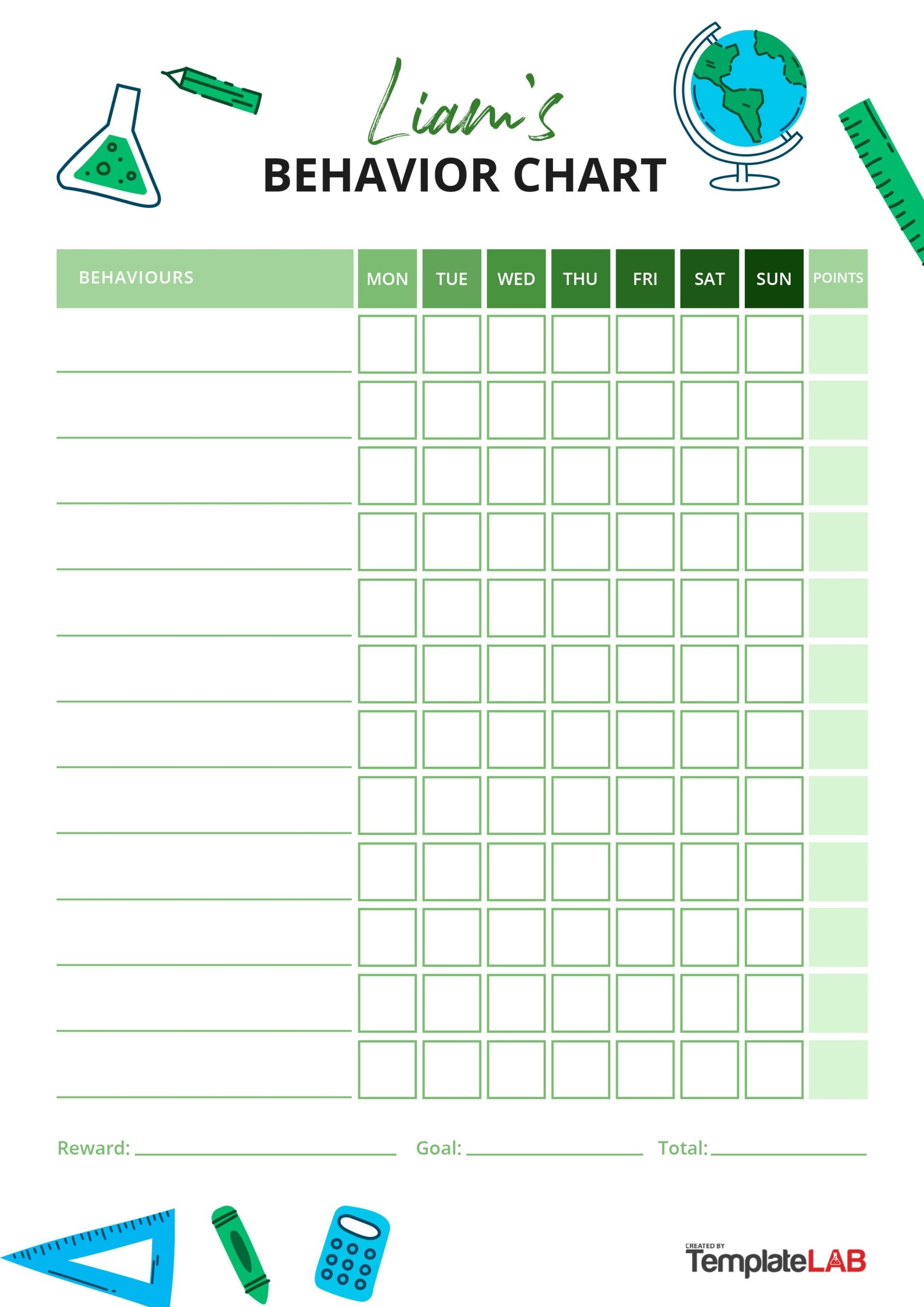 19 Printable Behavior Chart Templates for Kids TemplateLab