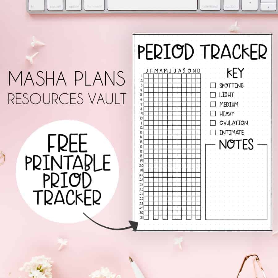 25 Best Period Tracker Bullet Journal Page Ideas Masha Plans