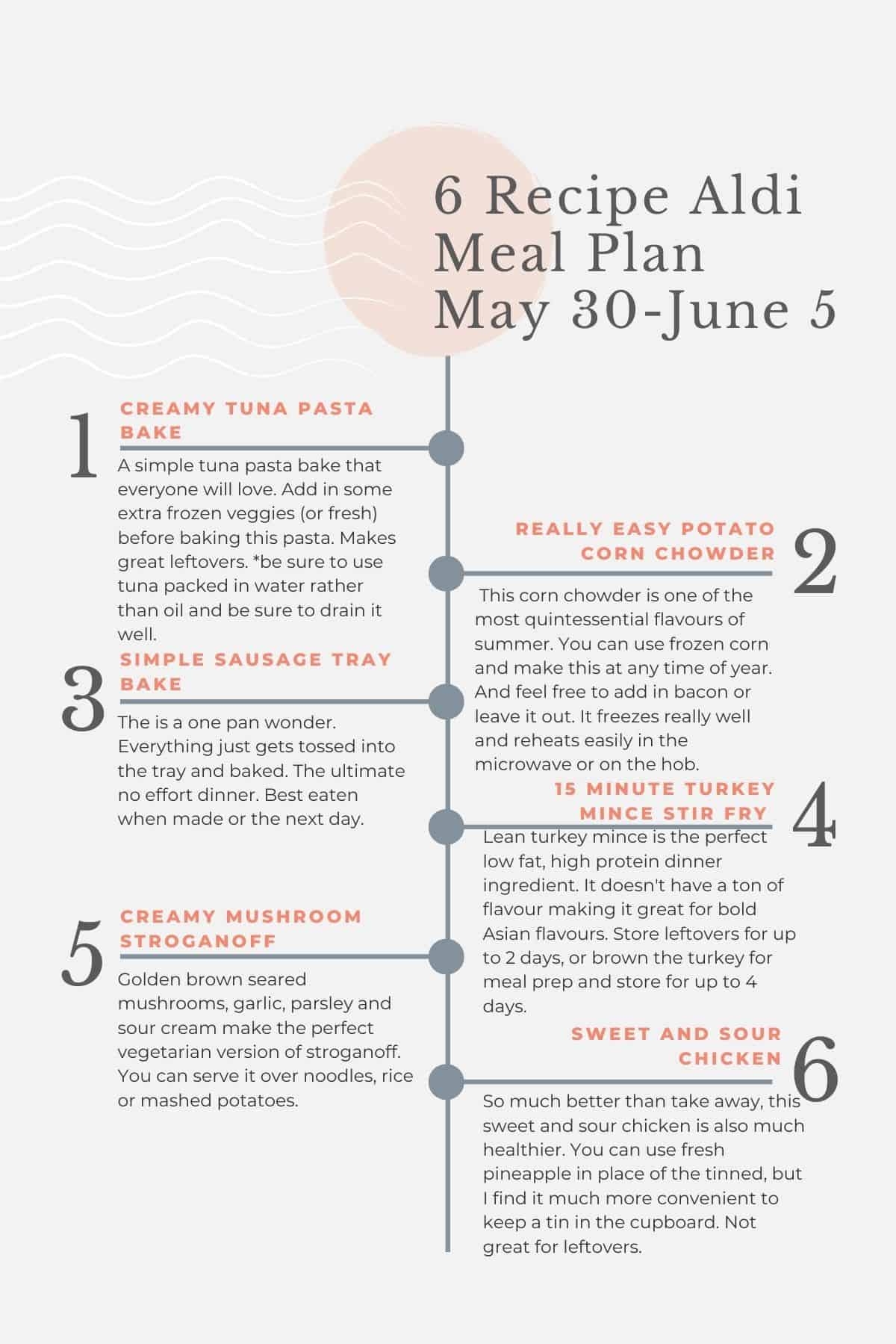 Aldi Budget Meal Plan With Free Shopping List 72 Savvy Bites