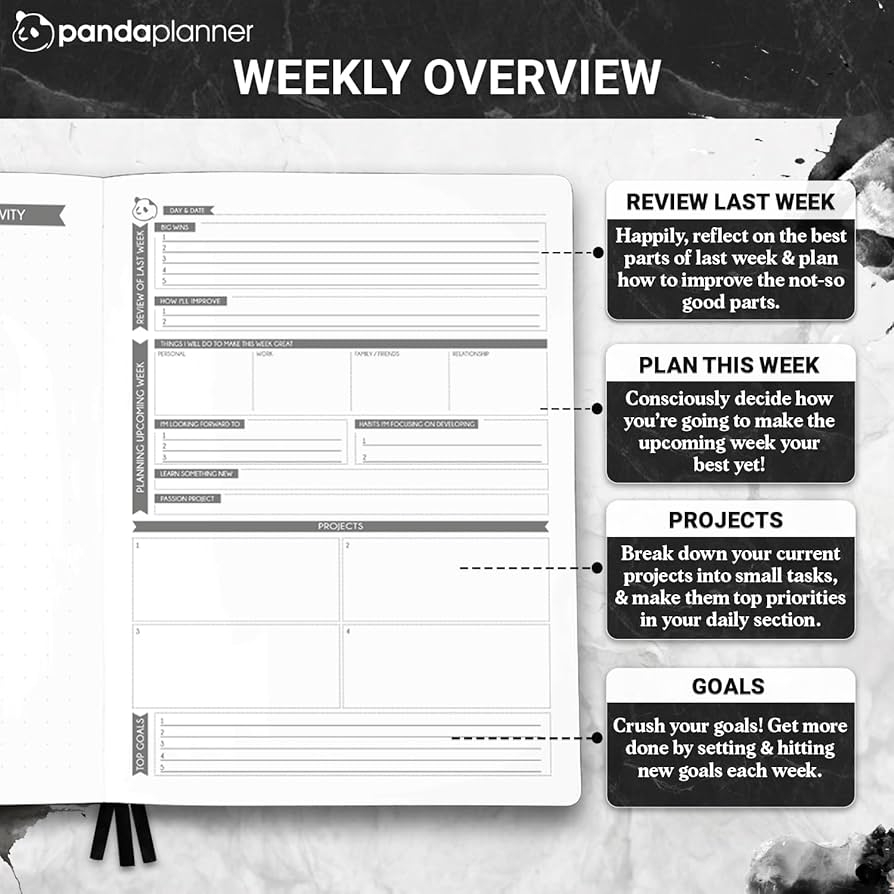 Amazon Panda Planner Undated Weekly Planner For 12 Month Productivity Planner Happiness Organizer For Goal Setting Habit Tracking Monthly Views With To Do Lists 8 X 11 Black Office Products