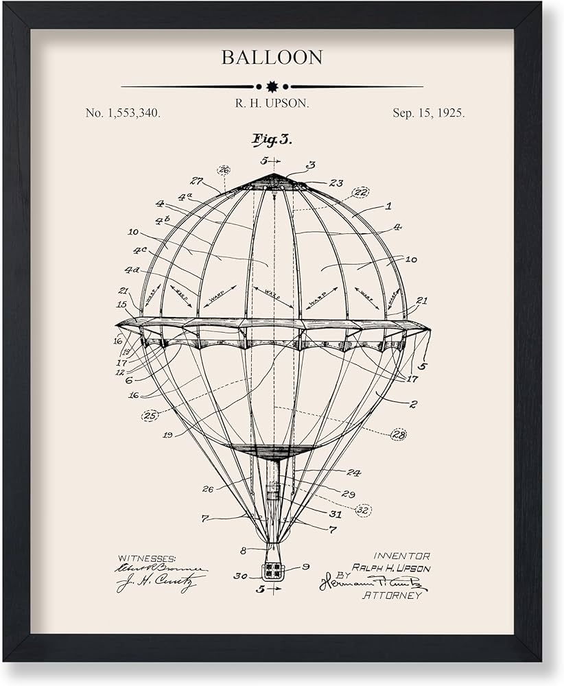 Amazon Poster Master Vintage Balloon Blueprint Poster Hot Air Balloon Patent Print Airship Art Aviation Art Transportation Art Balloon Art Garage Or Office Wall Decor 