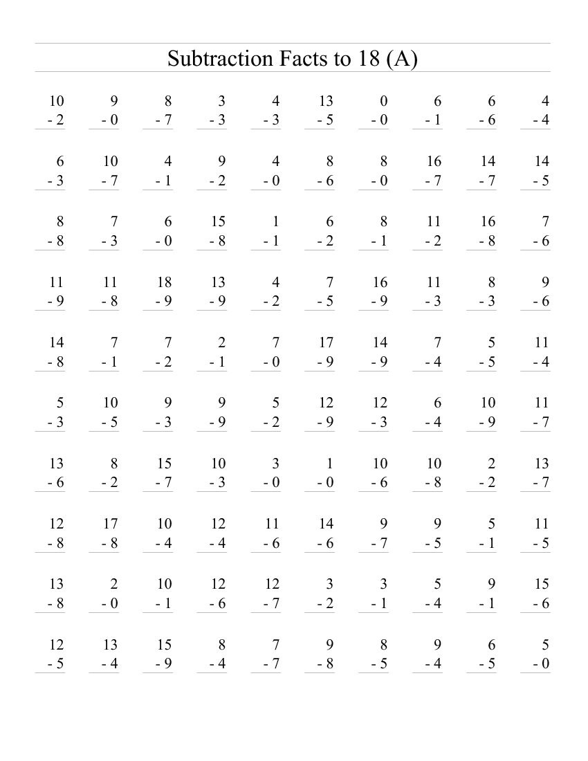 Basic Math Facts Worksheets Math Fact Worksheets Math Facts Math Worksheets