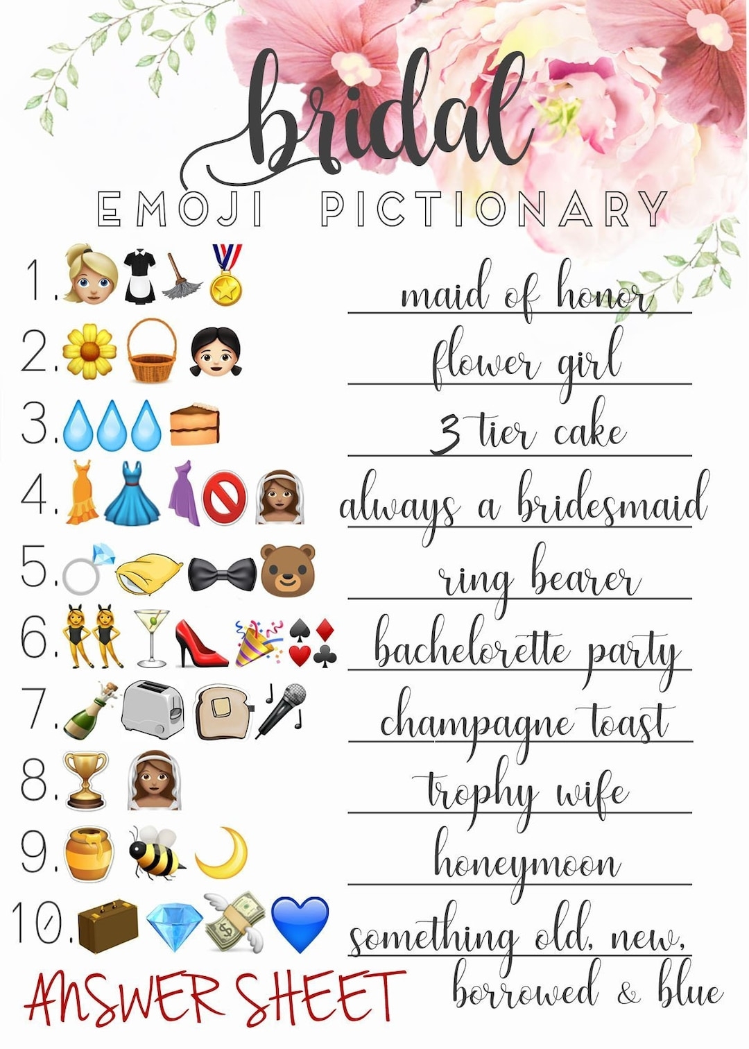Bridal Shower EMOJI Pictionary Guessing Game With Answer Key From The NORTH Etsy Norway