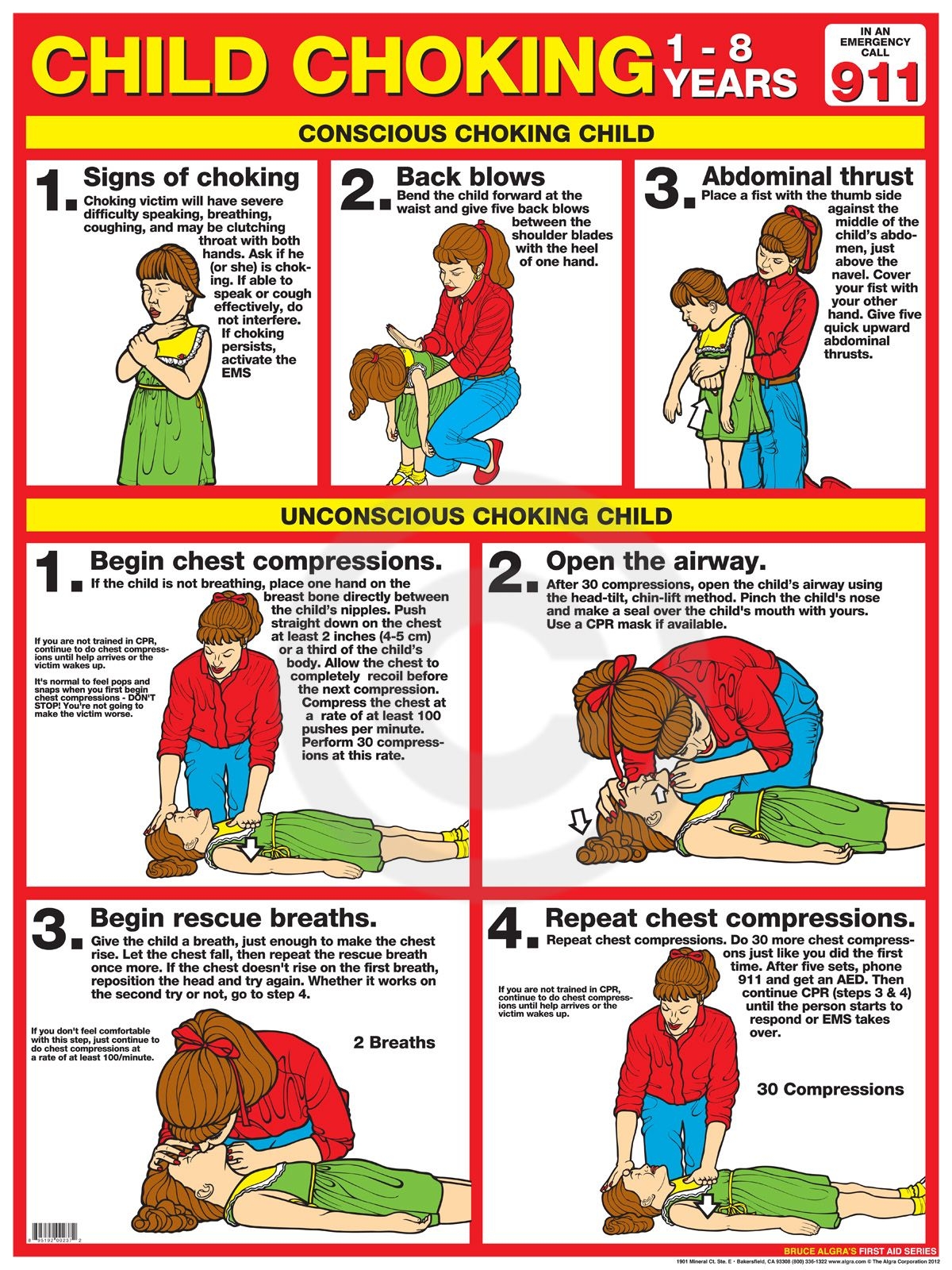 Choking CPR 6 Free PDF Printables Printablee