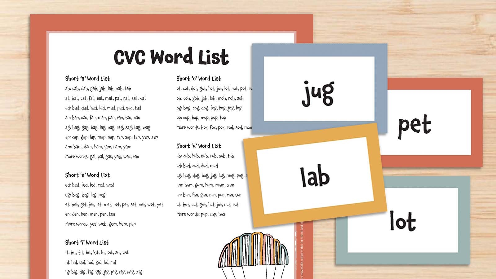 CVC Word List And Teaching Ideas Free Printables 
