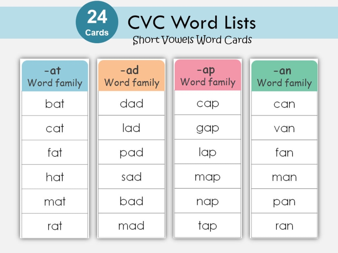 CVC Words List Printable Kindergarten Reading Phonics Cards Learn To Read Short Vowel Word Families Montessori Toddlers Activities Etsy