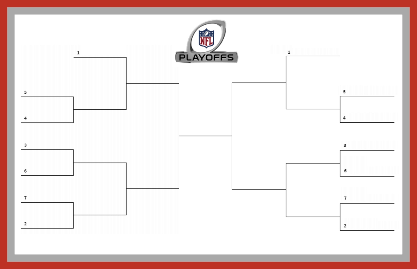 Free Blank NFL Playoff Brackets And Printable Template For 2021 Superbowl Interbasket