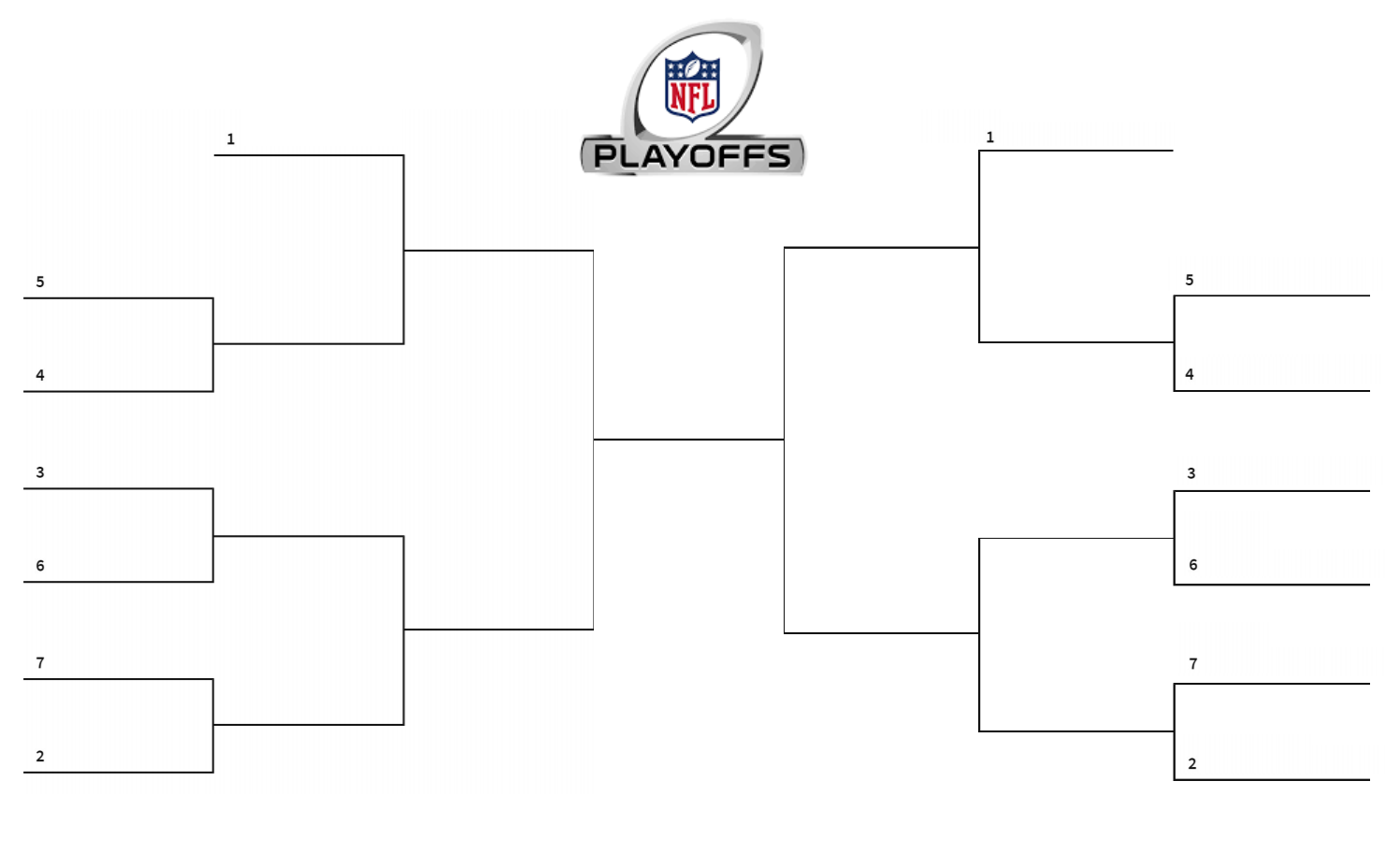 Free Blank NFL Playoff Brackets And Printable Template For 2021 Superbowl Interbasket