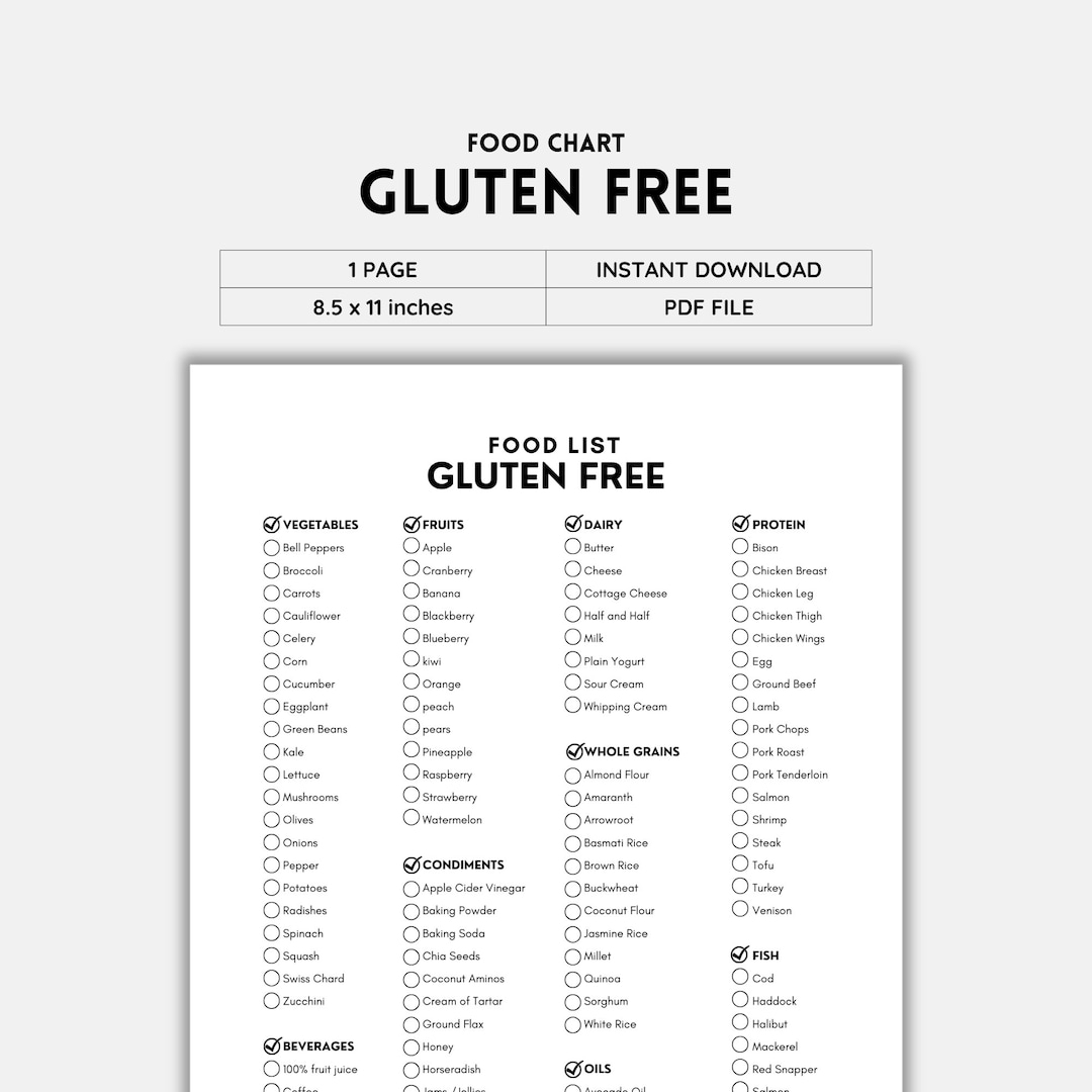 Gluten Free Food List Gluten Free Products Gluten Allergy Gluten Intolerance Food Allergy Gluten Sensitivity Shopping List PDF File Etsy