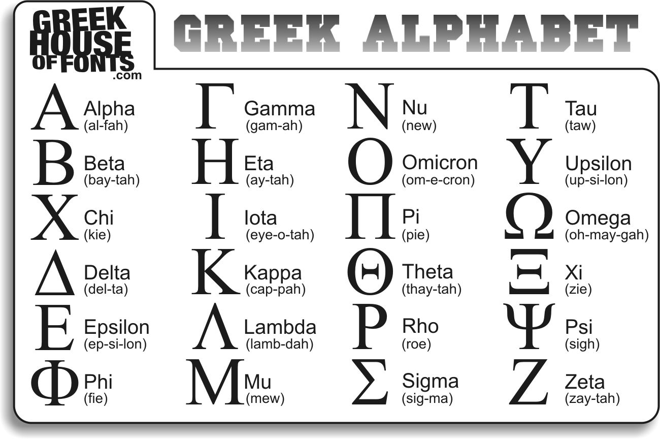 Greek Font References