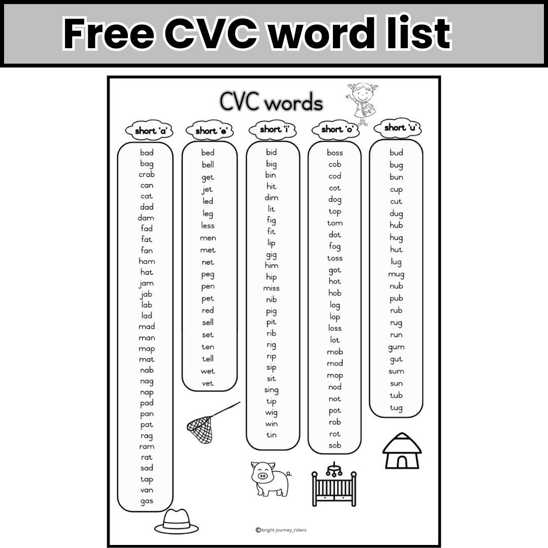 Free Printable Cvc Word List