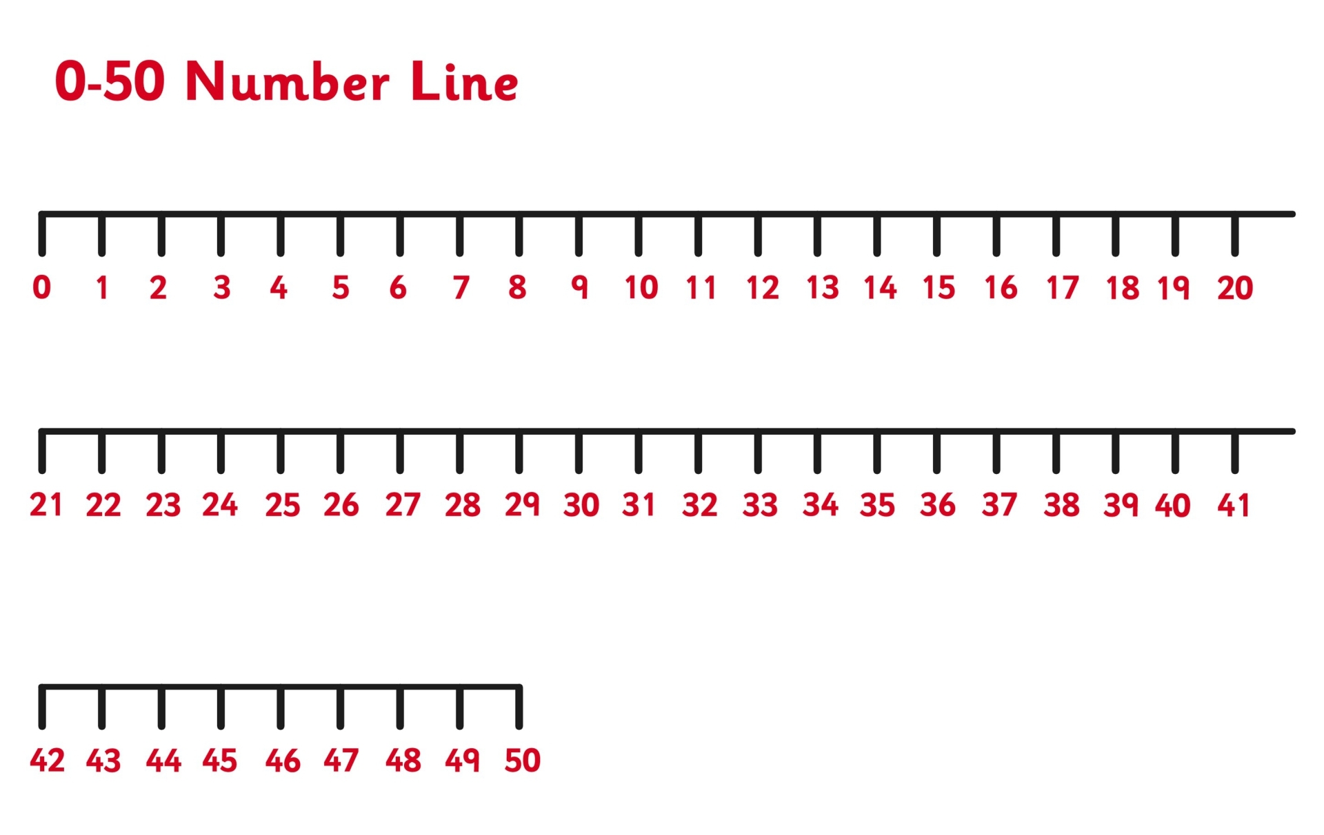 Number Line 0 50 10 Free PDF Printables Printablee