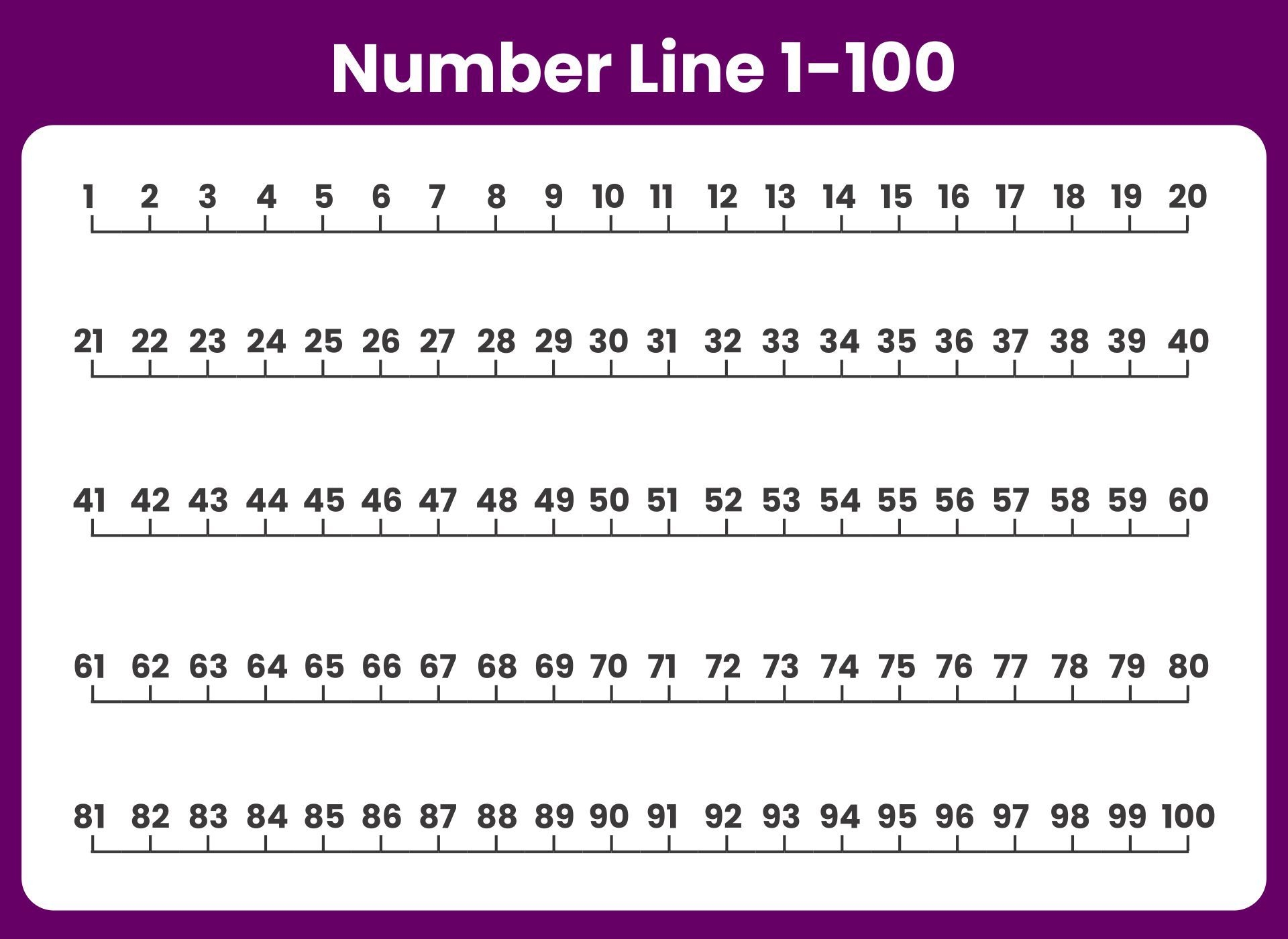 Free Printable Number Line