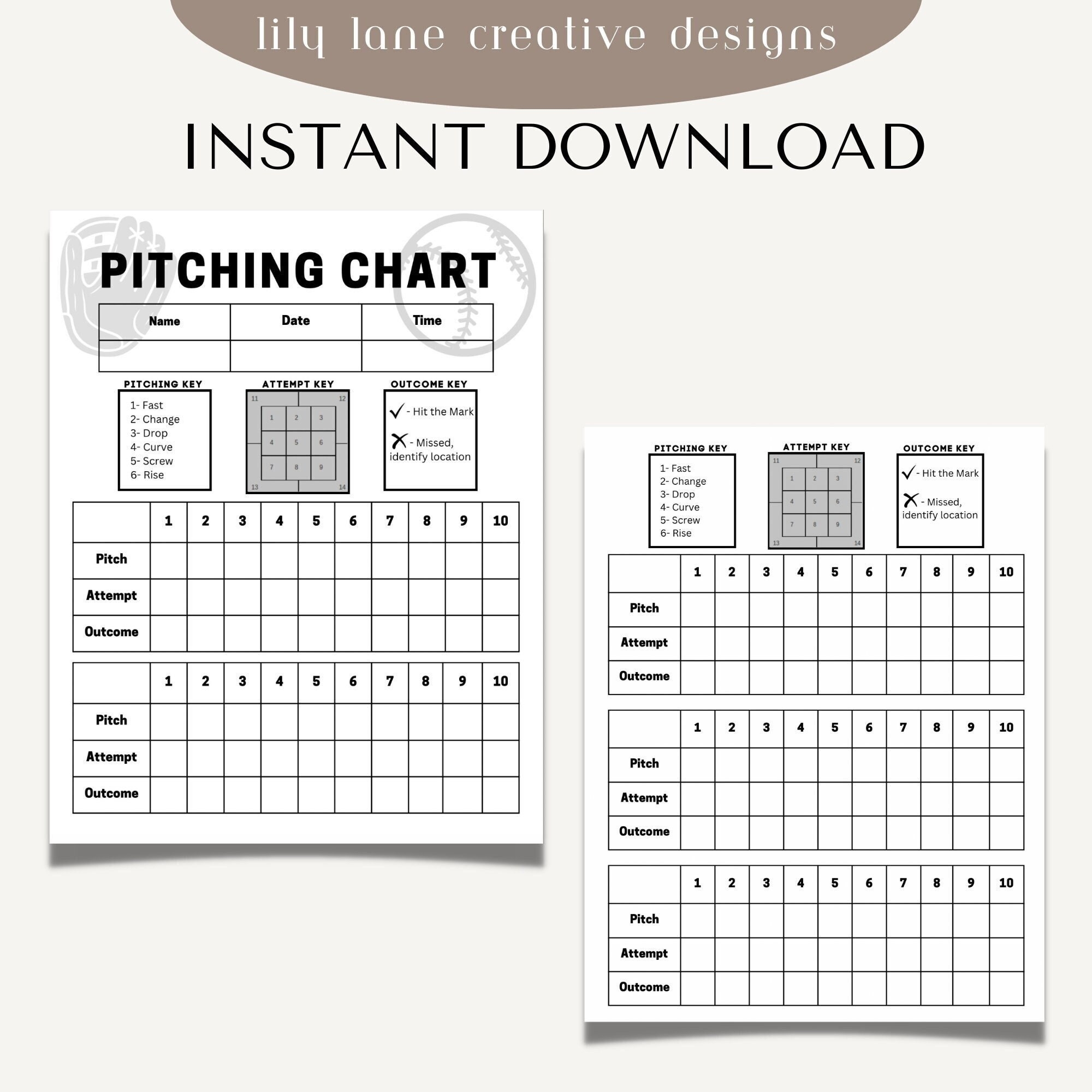 Pitch Perfect Pitching Chart For Softball Etsy