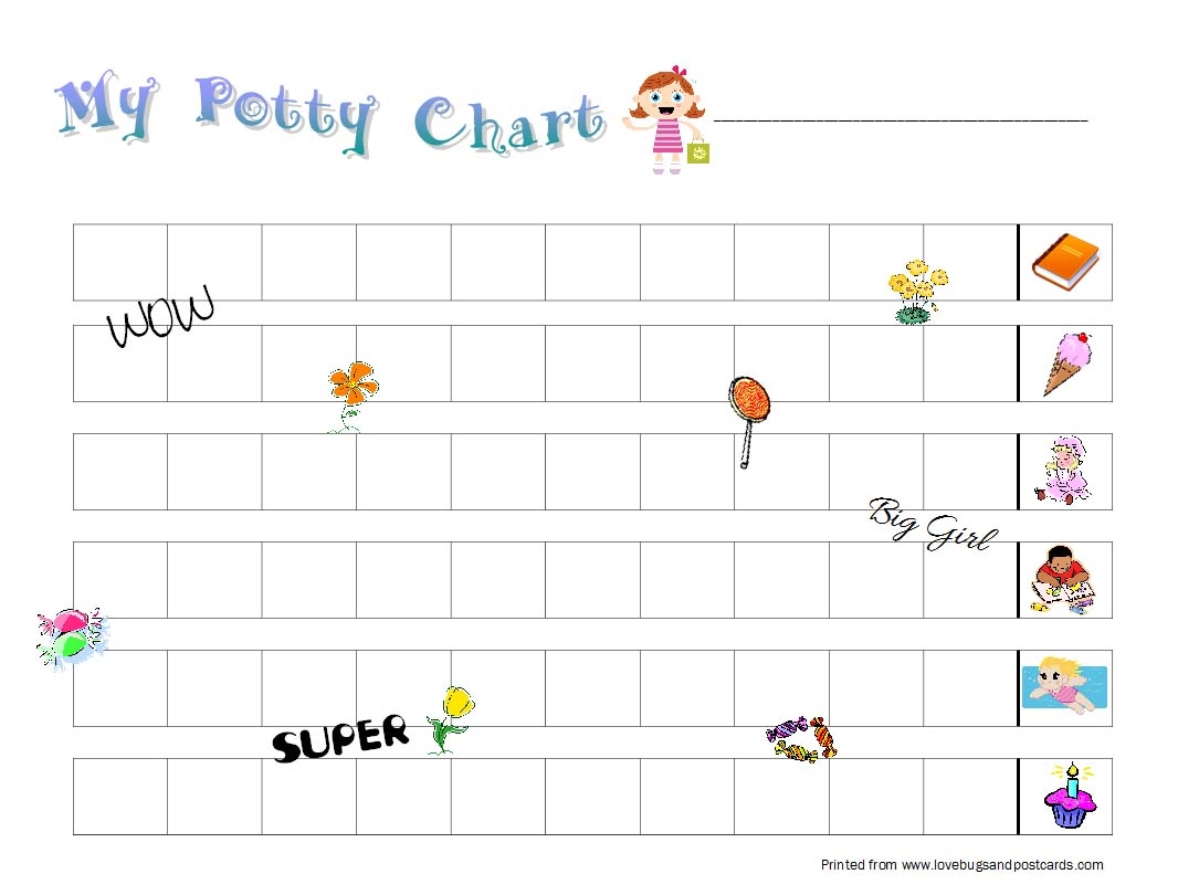 Free Printable Potty Charts