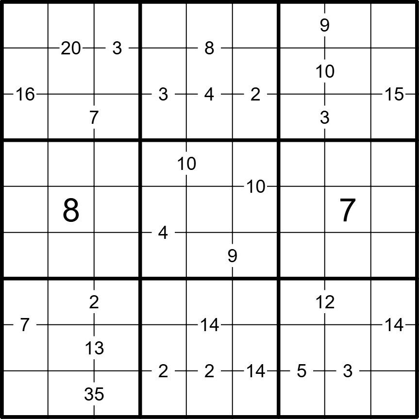 Puzzle No 456 Mathdoku png