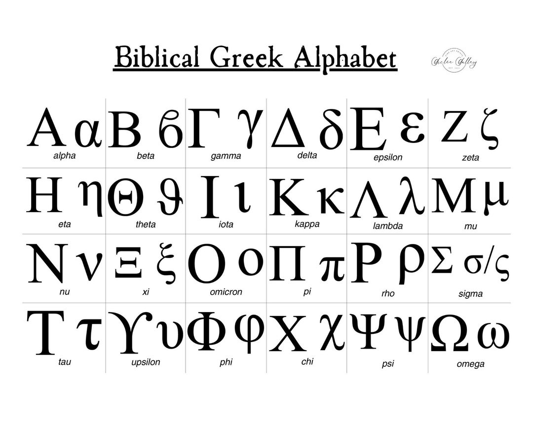 Stunning Biblical Greek Alphabet Print Wall Art High Quality Language Etsy