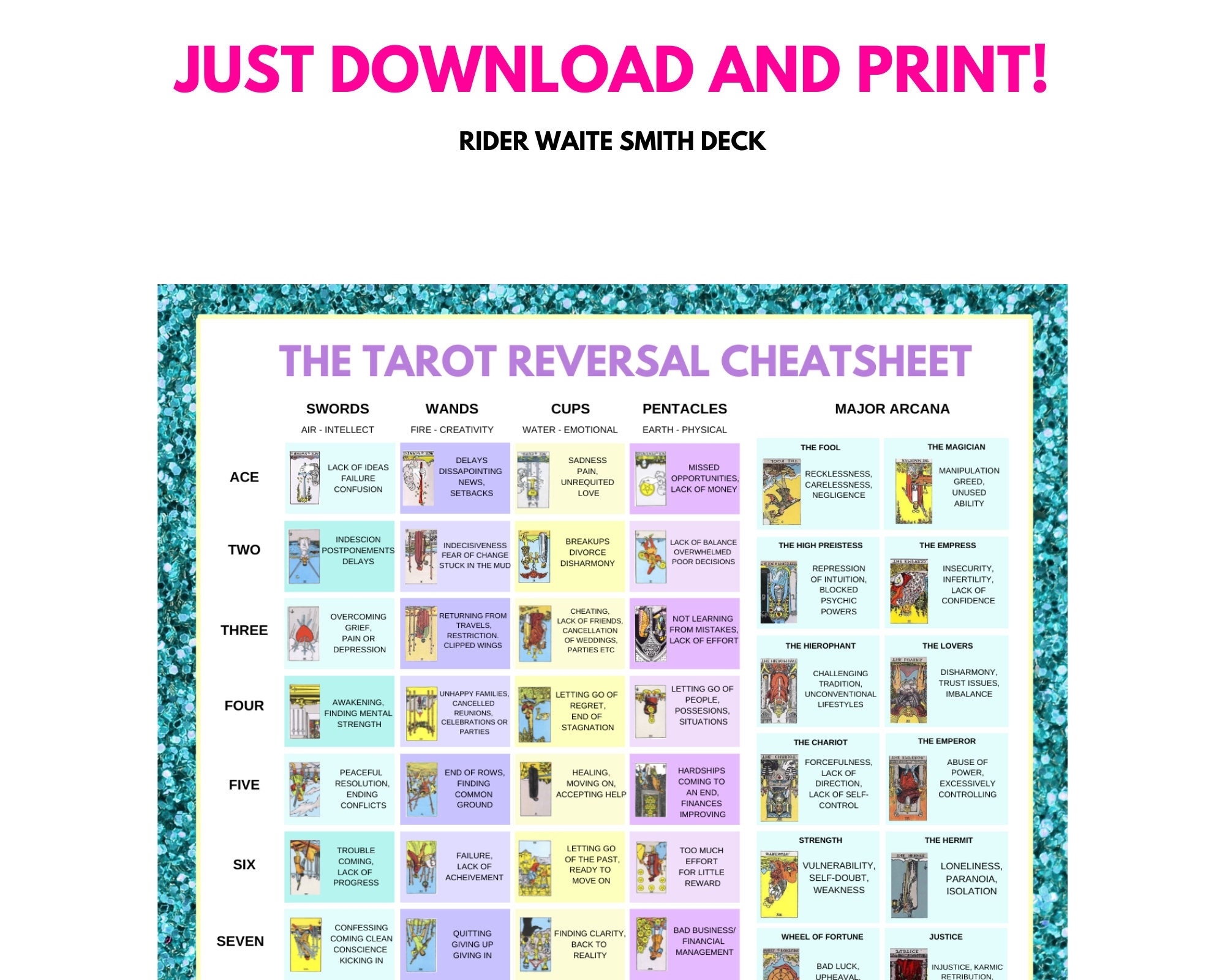 Free Printable Tarot Cheat Sheet