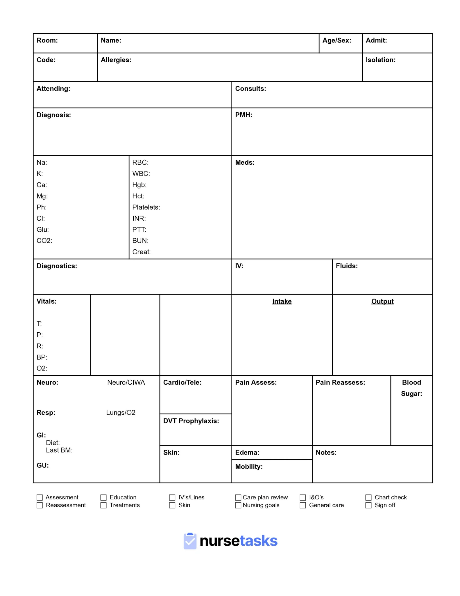 The Ultimate Nursing Report Sheet Guide Free Downloads 