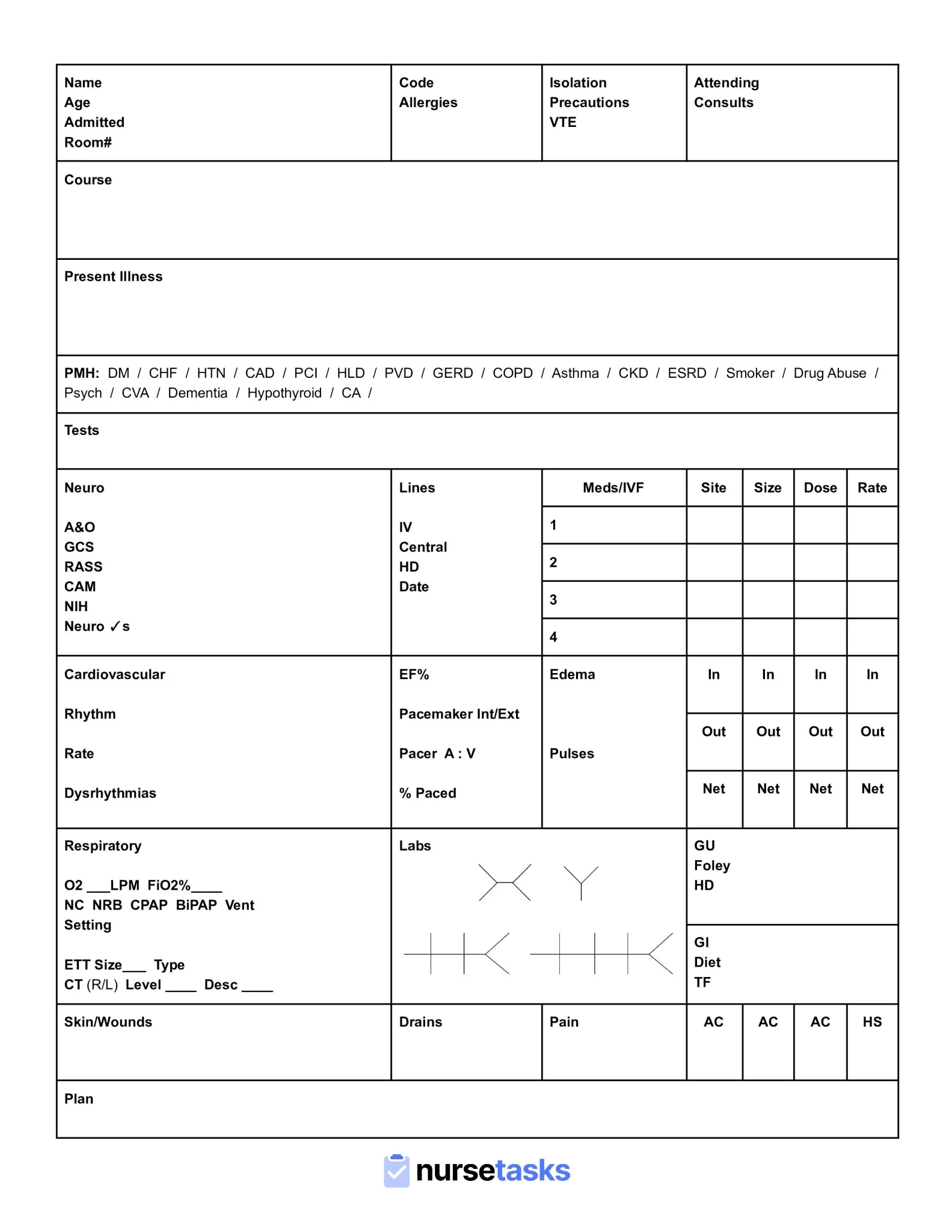 Printable Nurse Brain Sheets Free