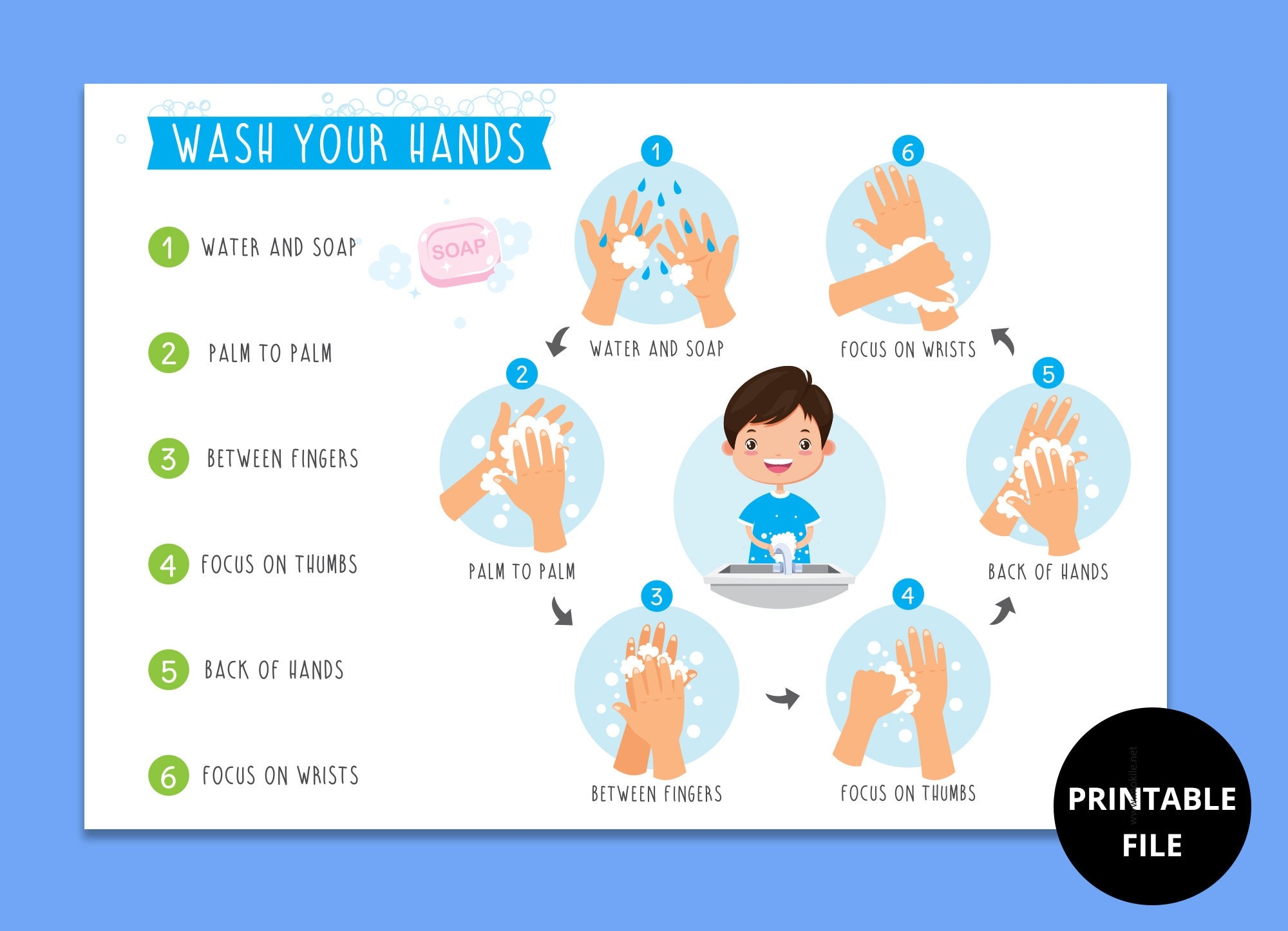 Washing Hands Chart Activates Printable printable Routine Chart health Chart For Boy toddler Chart school Chart learning Chart For Boy Etsy