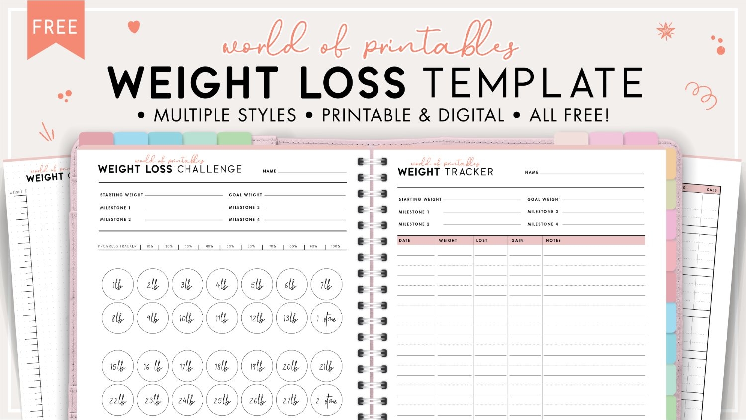 Weight Loss Template Free World Of Printables