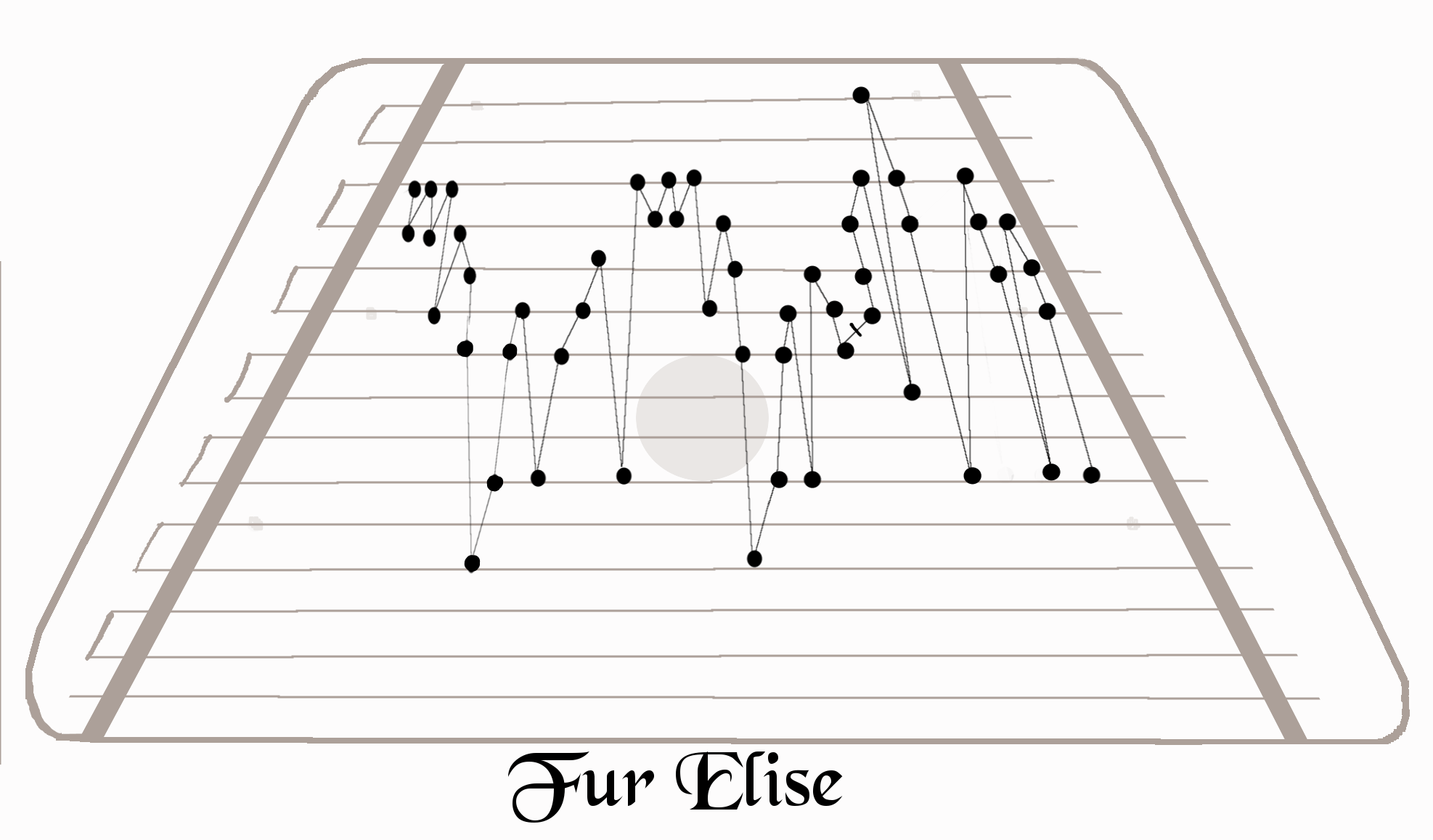 Zither Sheet Music